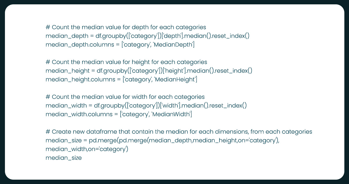 Upon-inspection,-there-are-no-duplicated-values-in-our-dataset